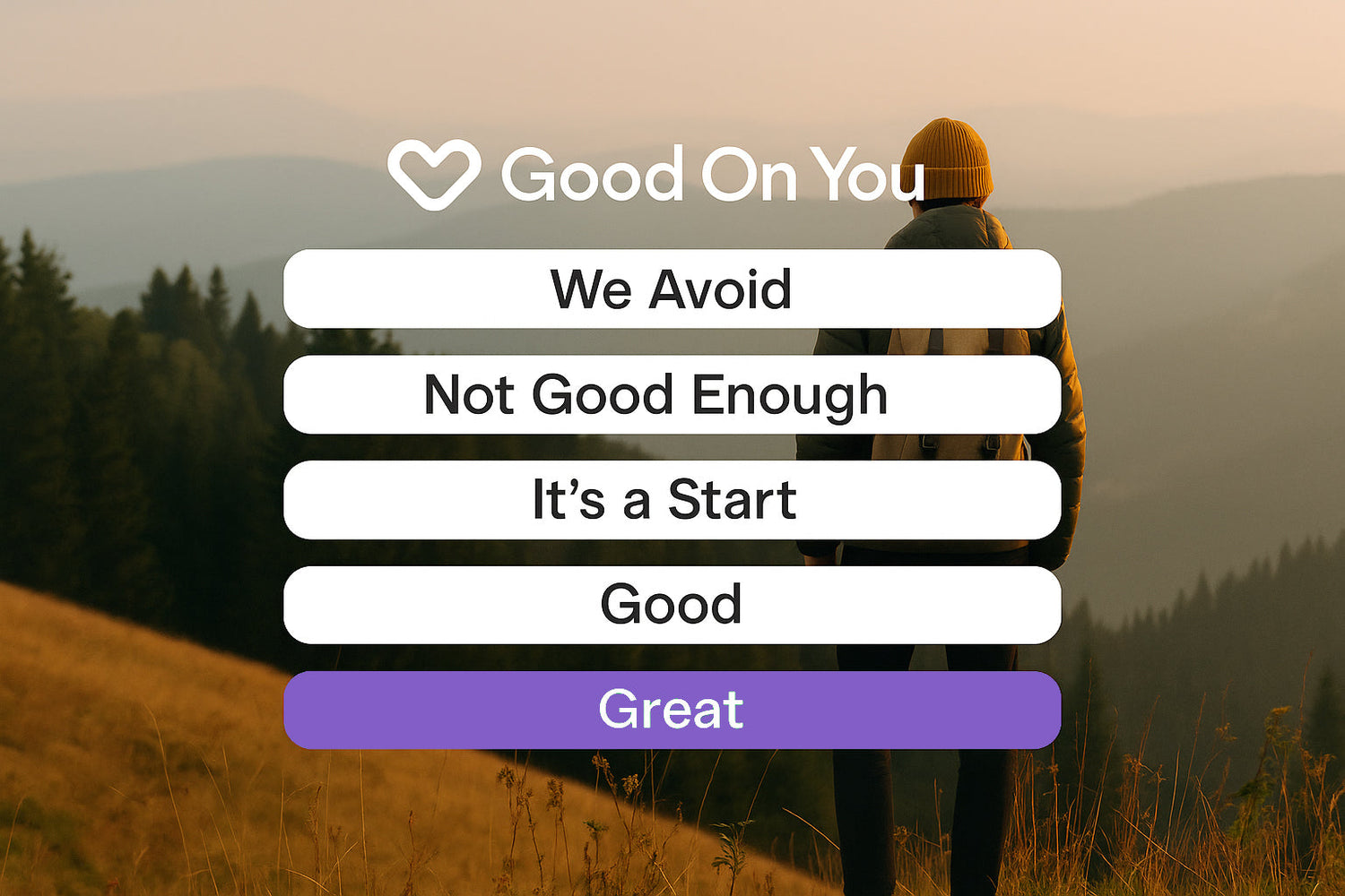 Good On You rated brands on NEW WORLD GUARDIANS