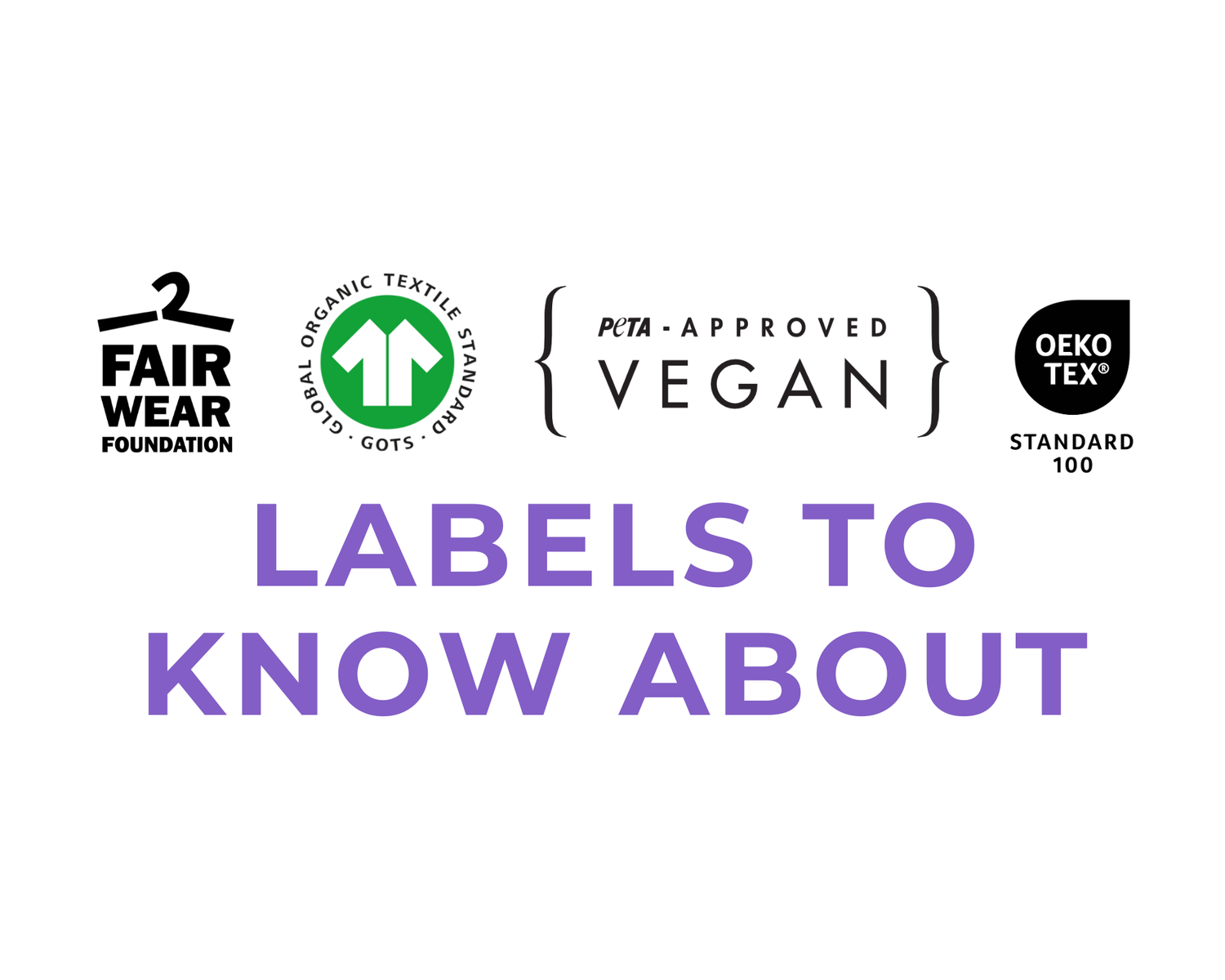 Overview graphic of four key sustainable fashion certifications: GOTS, Fair Wear Foundation, PETA-Approved Vegan, and OEKO-TEX® STANDARD 100 — as featured by NEW WORLD GUARDIANS