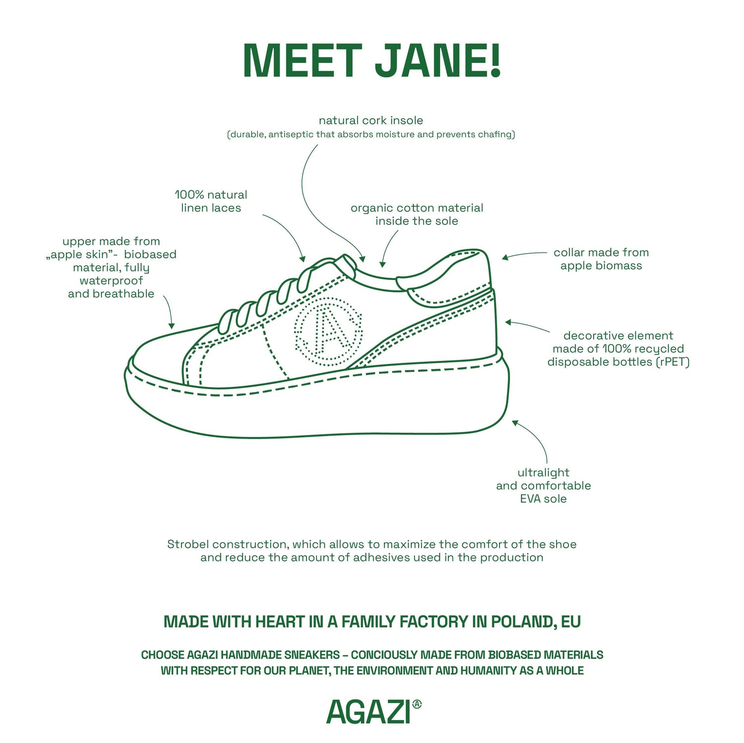 JANE - apple & corn sneakers - cappucino – close-up detail