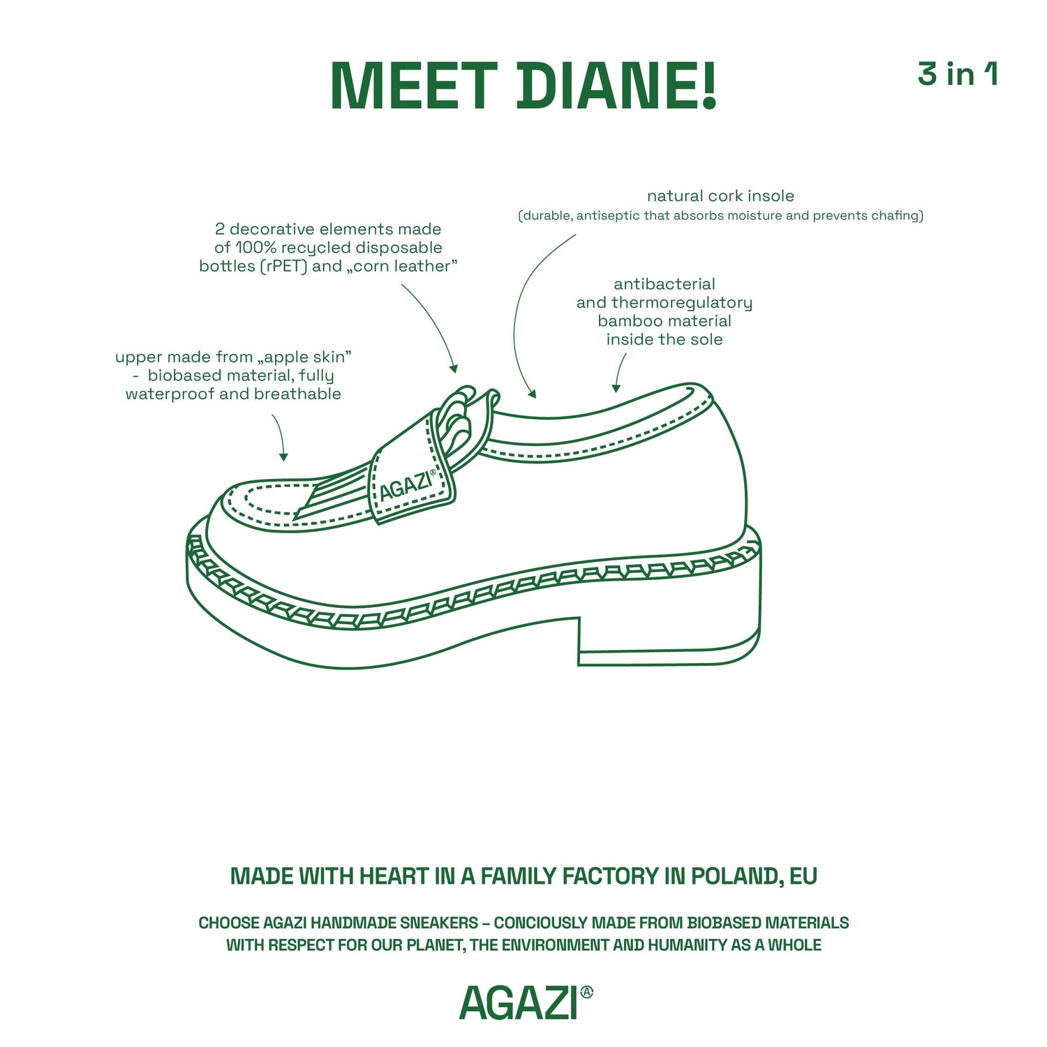DIANE 3 in 1 Schwarze Vegane Loafer aus Apfelleder