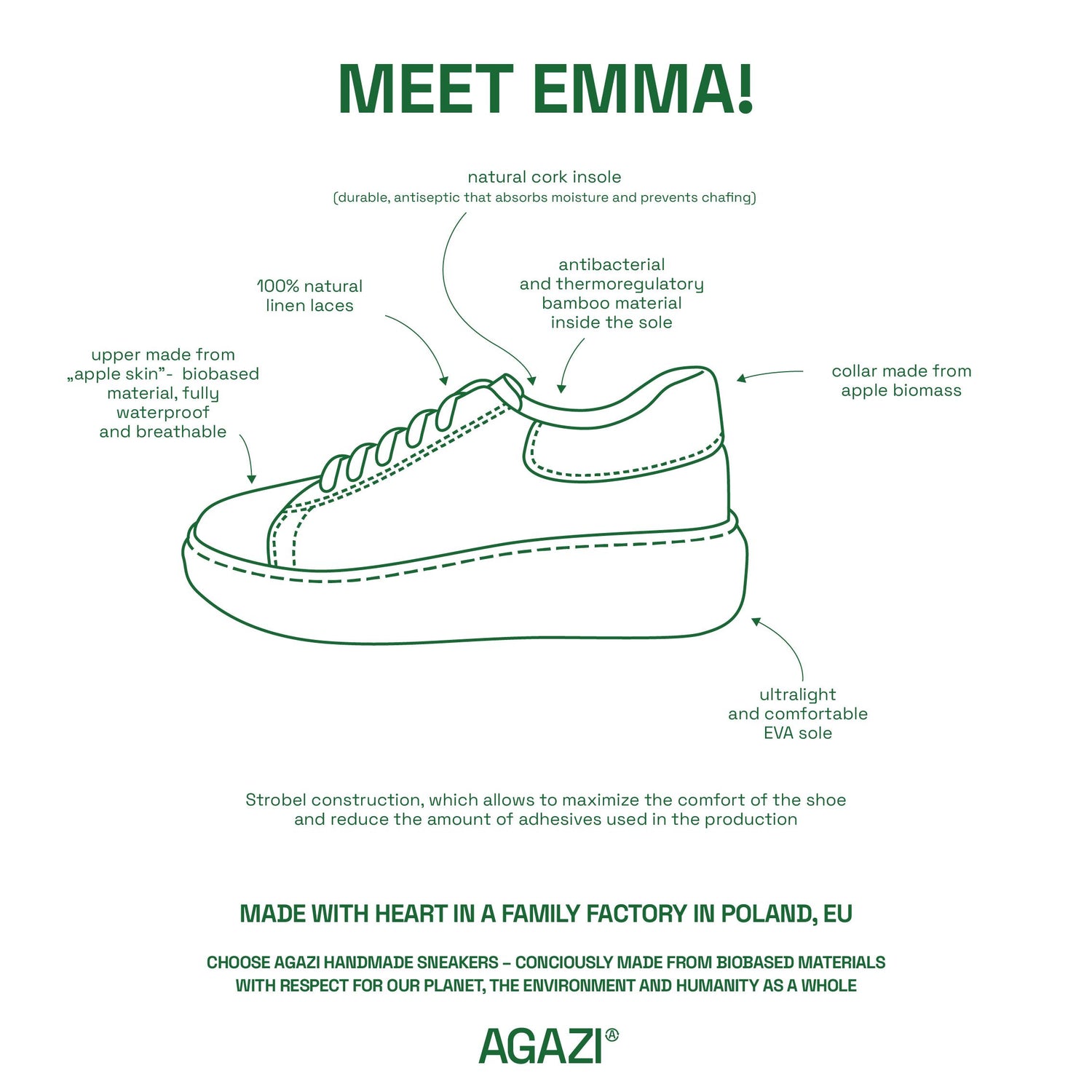 EMMA - apple & corn sneakers - himmelblau