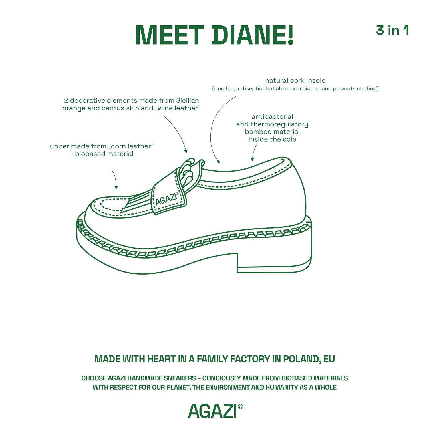 DIANE 3 in 1 Marineblaue Vegane Loafer aus Maisleder