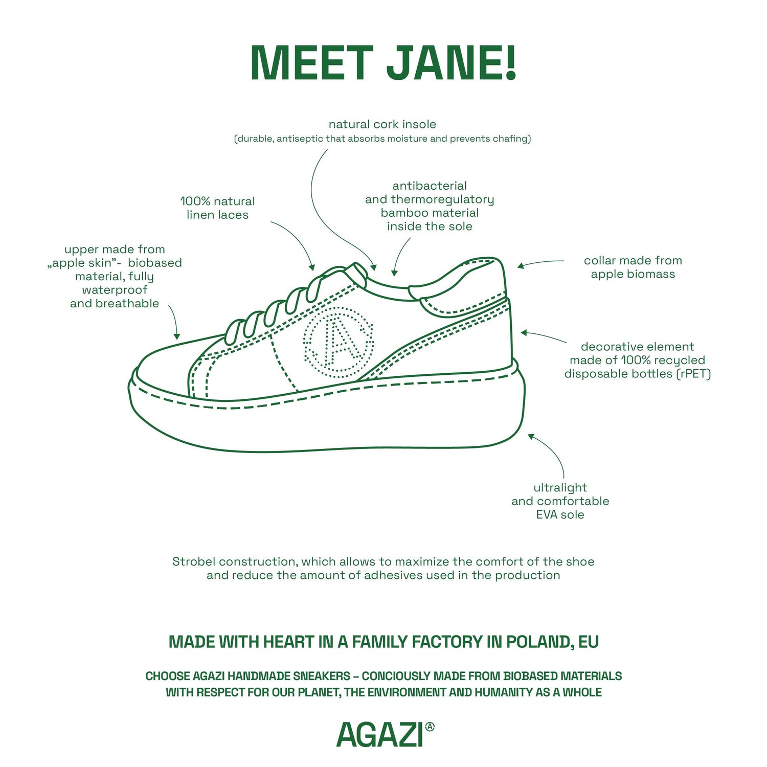 JANE - apple & corn sneakers - sky blue – close-up detail