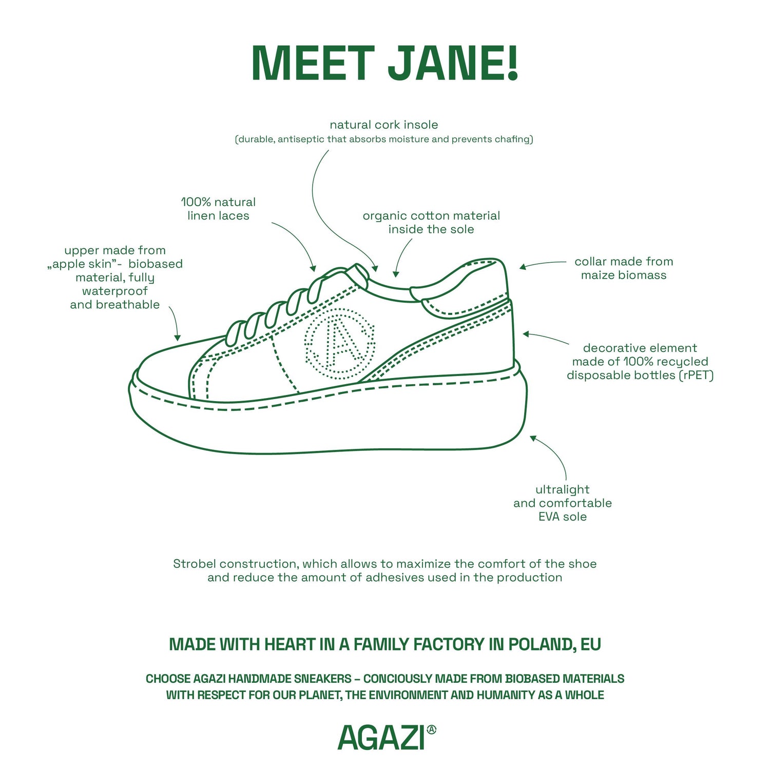 JANE - apple & corn sneakers - turquoise – worn in a lifestyle setting