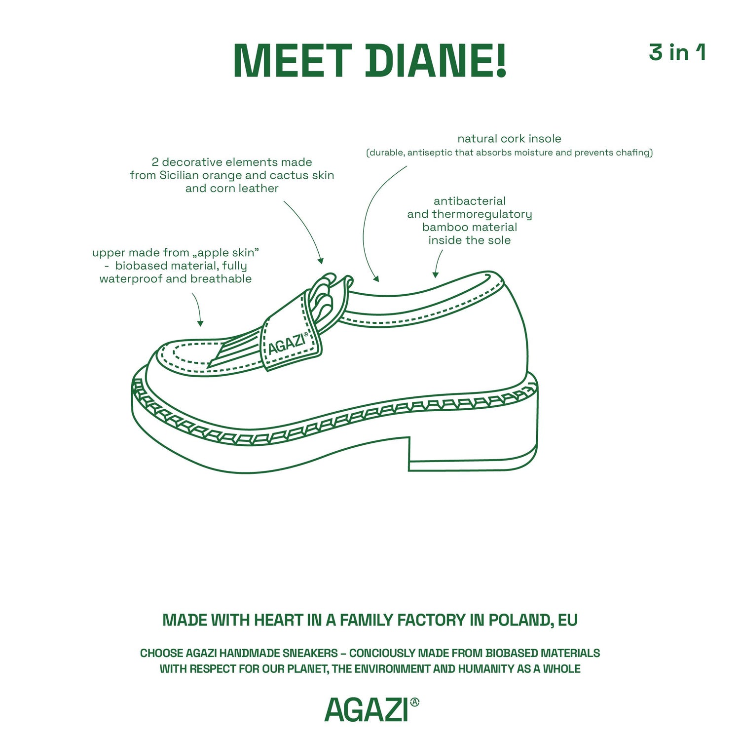DIANE 3 in 1 Himmelbaue Vegane Loafer aus Apfelleder