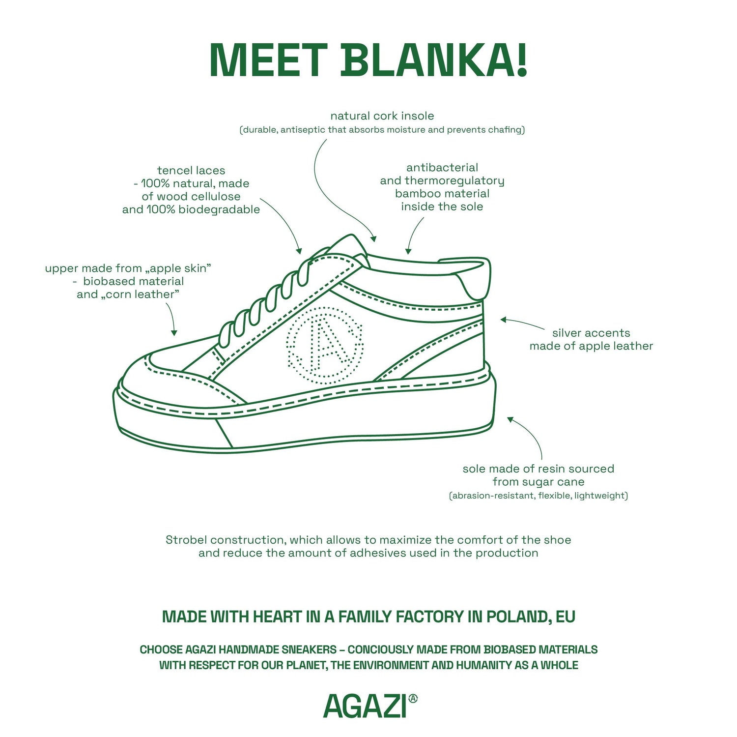 BLANKA Vegan Apple & Corn Leather Sneakers in beige & white