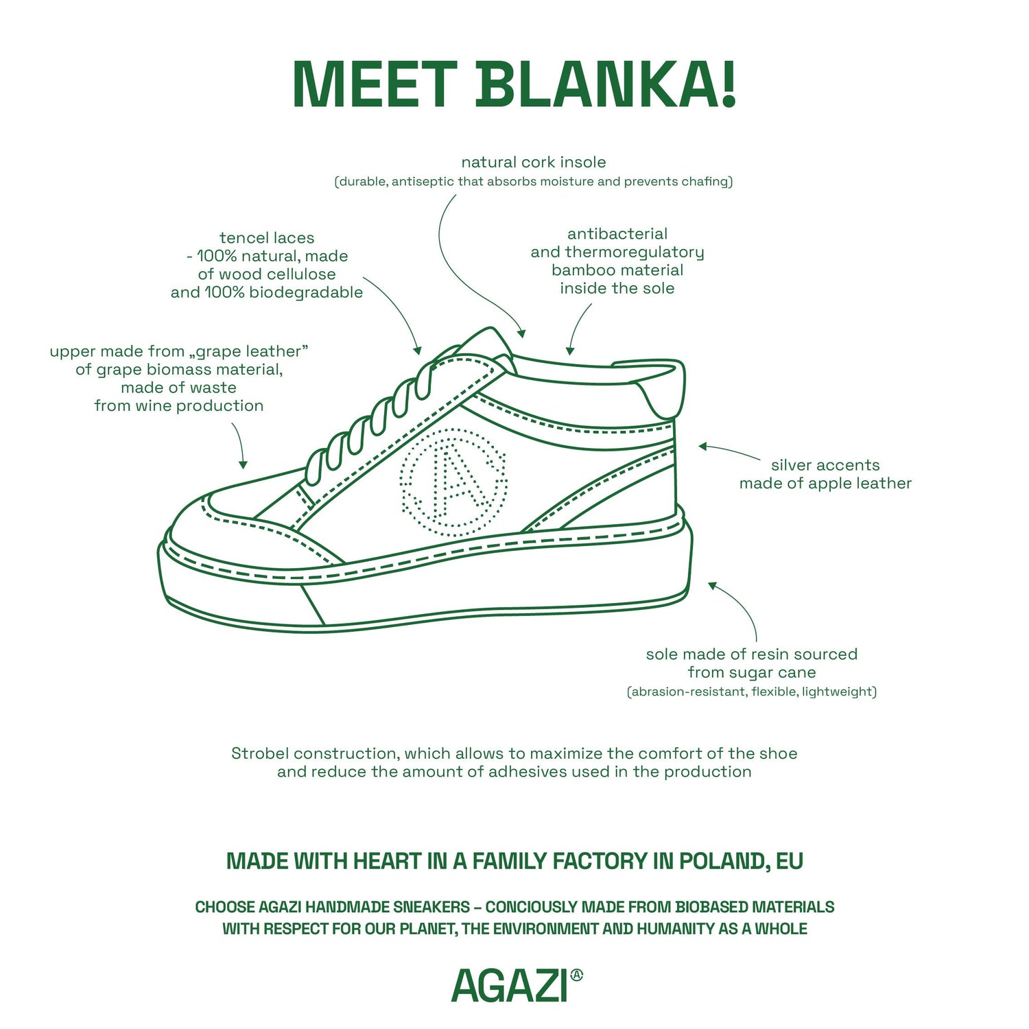 BLANKA Vegan Wine Leather Sneakers in black