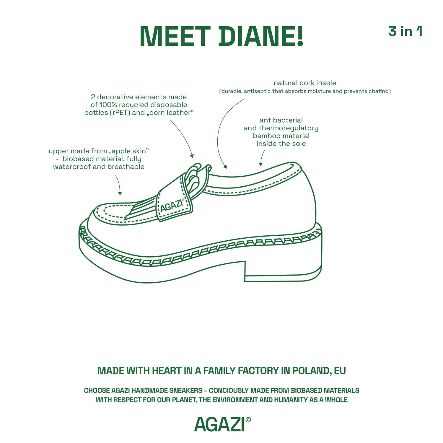 DIANE - 3 in 1-Apfel Loafers - Schwarz