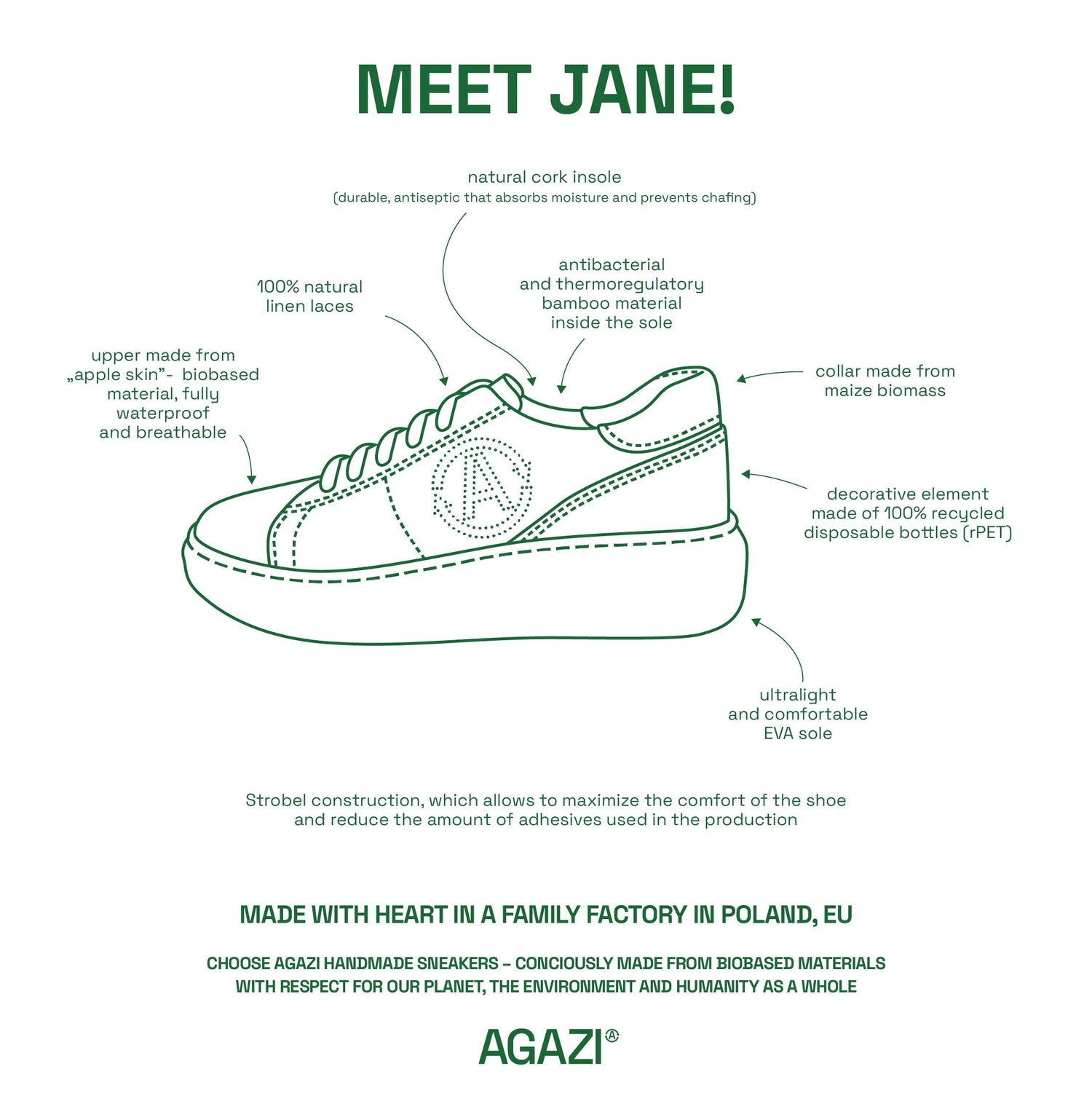 JANE - apple & corn sneakers - fucsia