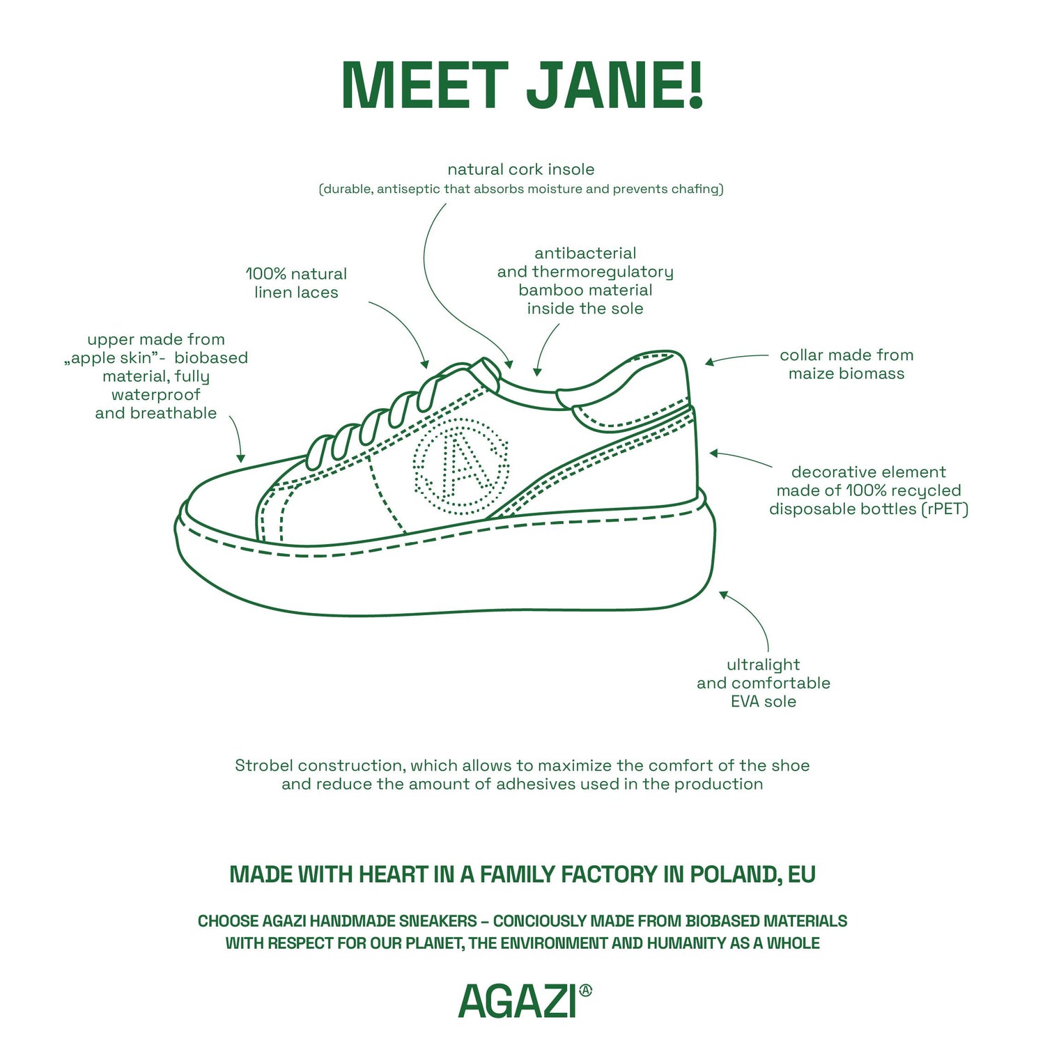 JANE - apple & corn sneakers - Karamell