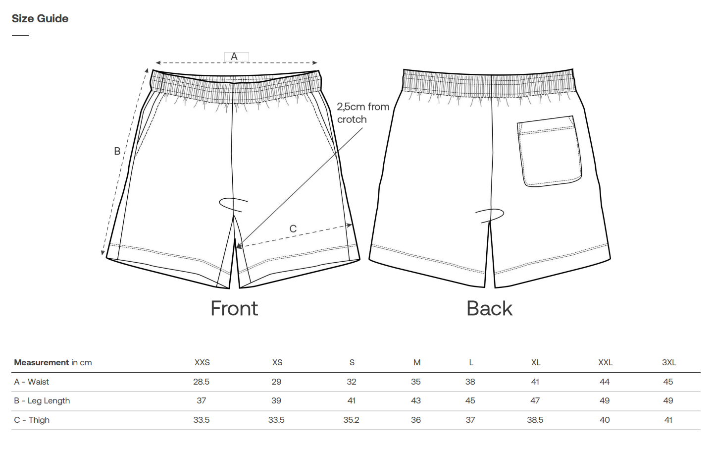 Measurement guide for sustianable shorts with labeled parts and size chart 