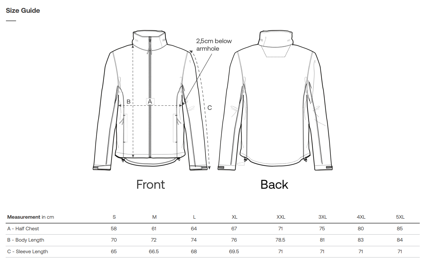 Size guide for a sustainable jacket with front and back views and measurement chart.