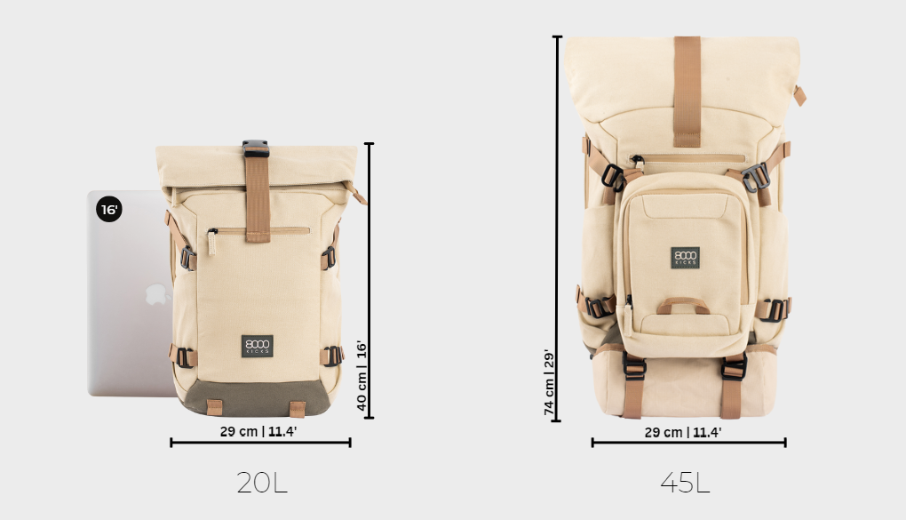 Nomad Backpack – Der 3-in-1 erweiterbare Hanfrucksack für Nomaden